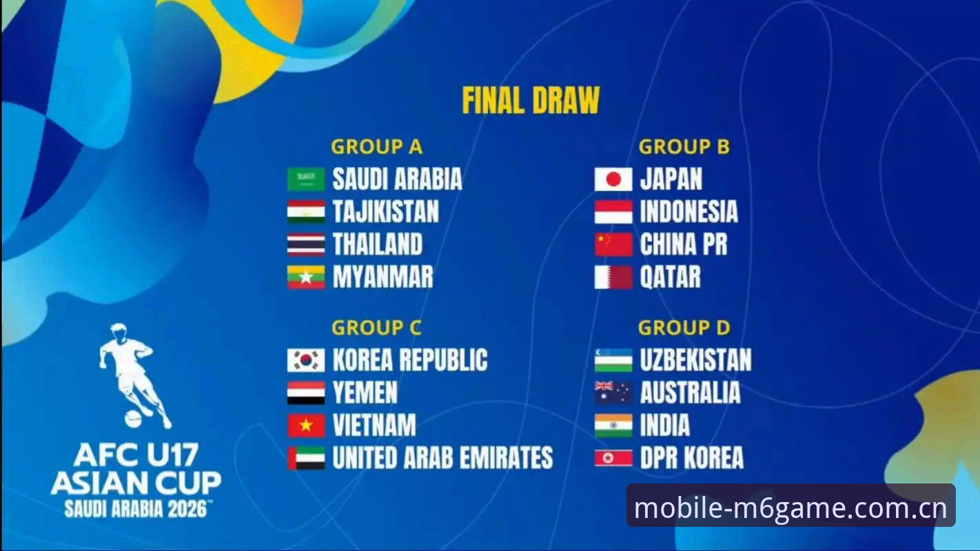 U17世界杯抽签结果揭晓，M6体育平台深度解析中国青少年足球新挑战